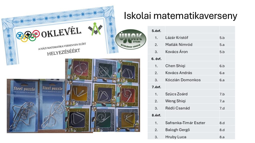 iskolai_matekverseny_2025